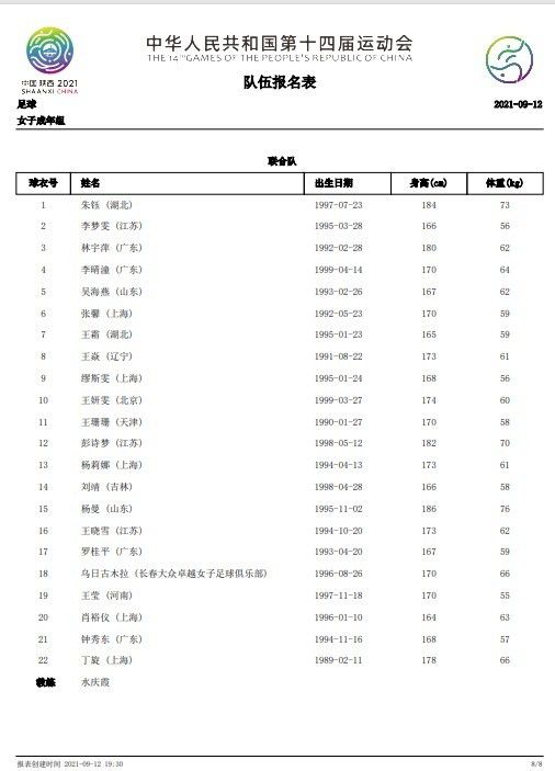 赛后拜仁体育总监弗洛因德表示：“在我看来，昨天的结果是态度问题。